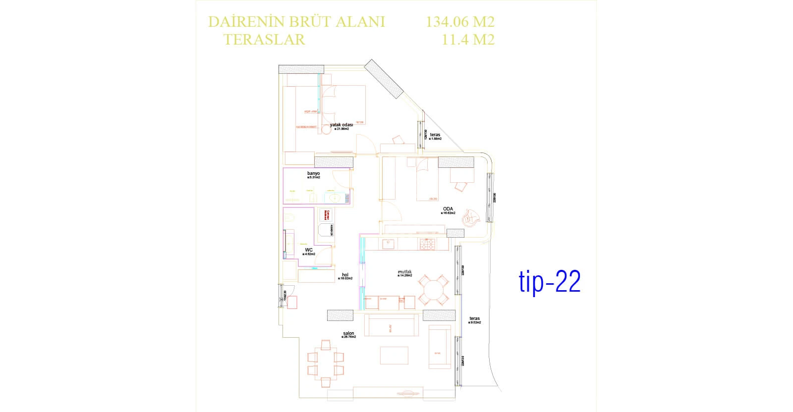 test