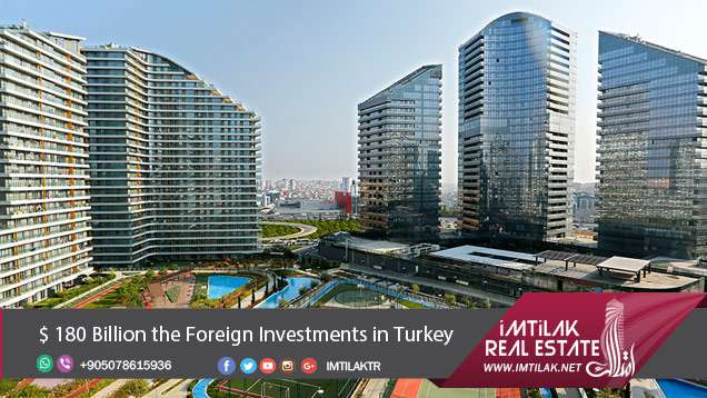 The Volume Of Foreign Investments In Turkey Reaches 180$ B $ 180 Billion the Foreign Investments in Turkey