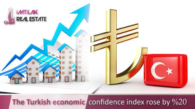The Turkish economic confidence index rose by 20% The Turkish economic confidence index rose by 20%