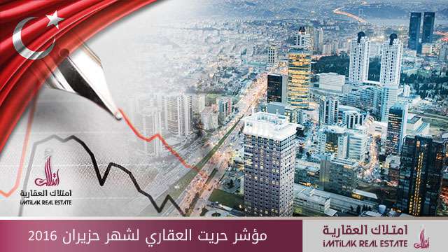 مؤشر حريت العقاري في إسطنبول لشهر حزيران/ يونيو 2016 مؤشر حريت العقاري في إسطنبول لشهر حزيران/ يونيو 2016