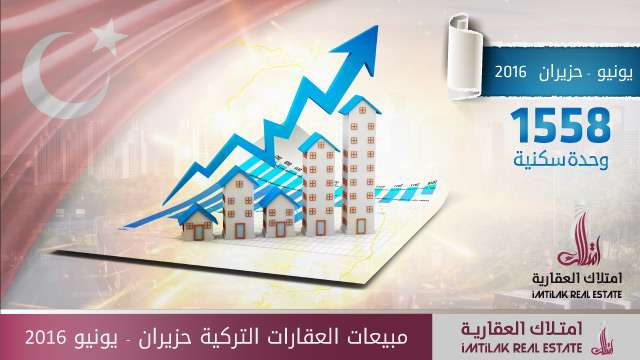 مبيعات العقارات التركية حزيران/يونيو 2016 مبيعات العقارات التركية حزيران/يونيو 2016