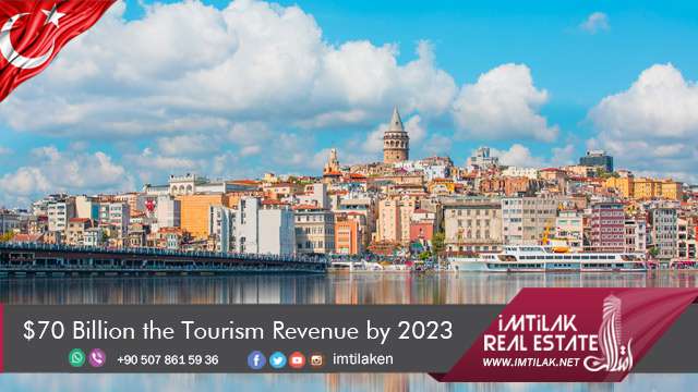 $70 Billion the Tourism Revenue by 2023 $70 Billion the Tourism Revenue by 2023