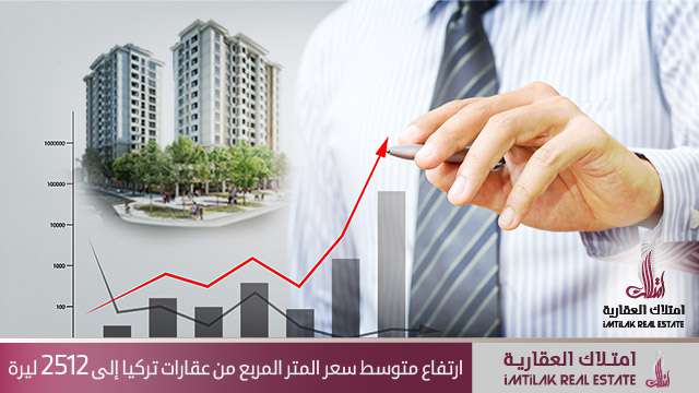ارتفاع متوسط سعر المتر المربع من العقار التركي إلى 880 دولار ارتفاع متوسط سعر المتر المربع من العقار التركي إلى 880 دولار