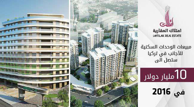 توقعات بوصول مبيعات العقارات للأجانب بتركيا الى 10 مليارات دولار في 2016 توقعات بوصول مبيعات العقارات للأجانب بتركيا الى 10 مليارات دولار في 2016