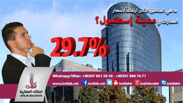 ما هي المناطق الأكثر ارتفاعاً لأسعار العقارات في إسطنبول؟ ما هي المناطق الأكثر ارتفاعاً لأسعار العقارات في إسطنبول؟