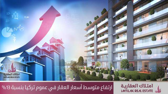 ارتفاع متوسط أسعار العقارات في تركيا بنسبة 13% ارتفاع متوسط أسعار العقارات في تركيا بنسبة 13%