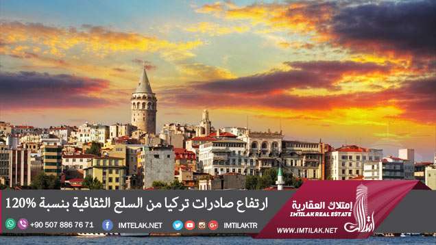 ارتفاع صادرات تركيا من السلع الثقافية بنسبة 120% ارتفاع صادرات تركيا من السلع الثقافية بنسبة 120%