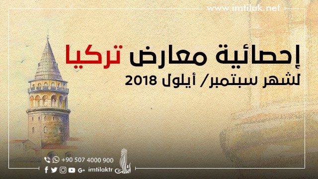 معارض تركيا لشهر سبتمبر/ أيلول 2018 معارض تركيا لشهر سبتمبر/ أيلول 2018