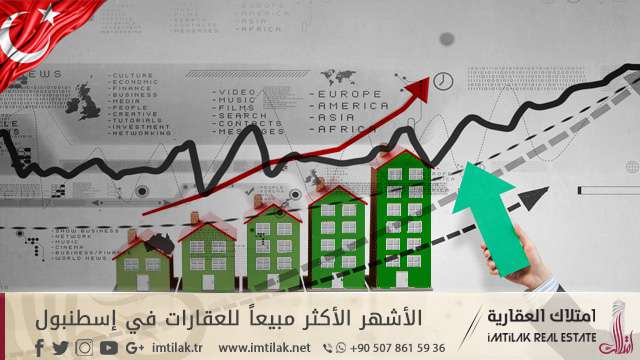 الأشهر الأكثر مبيعاً للعقارات في تركيا الأشهر الأكثر مبيعاً للعقارات في تركيا