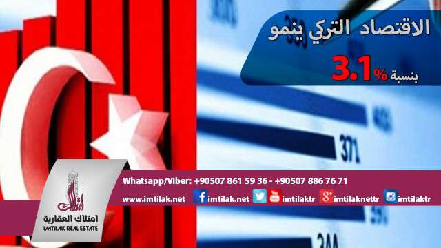 الاقتصاد التركي ينمو بنسبة 3.1% الاقتصاد التركي ينمو بنسبة 3.1%