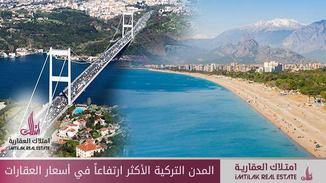 المدن الأكثر ارتفاعاً في أسعار العقارات المدن الأكثر ارتفاعاً في أسعار العقارات