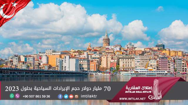 70 مليار دولار حجم الإيرادات السياحية بحلول 2023 70 مليار دولار حجم الإيرادات السياحية بحلول 2023