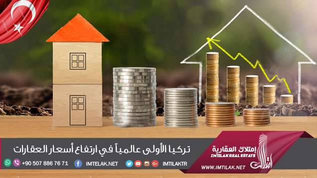 تركيا الأولى عالمياً في ارتفاع أسعار العقارات تركيا الأولى عالمياً في ارتفاع أسعار العقارات