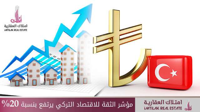 مؤشر الثقة للاقتصاد التركي يرتفع بنسبة 20% مؤشر الثقة للاقتصاد التركي يرتفع بنسبة 20%