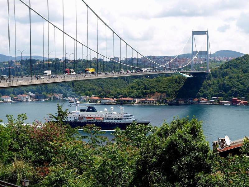 acheter une propriété en Turquie