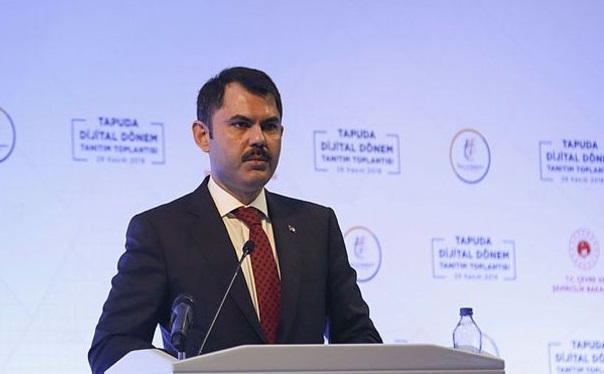 Registre foncier Turquie