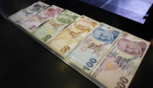 The Turkish Central Bank