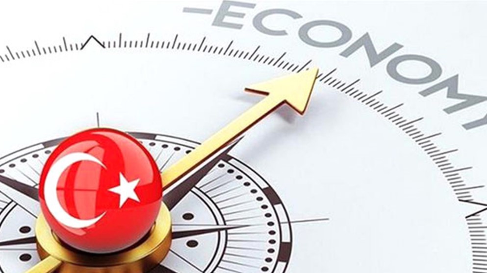 Réduction du déficit commercial en Turquie