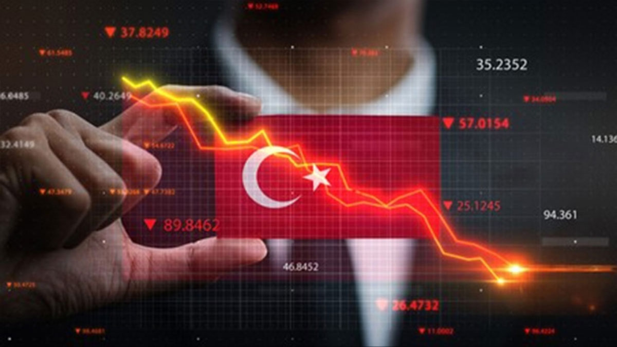 Investment in Turkey