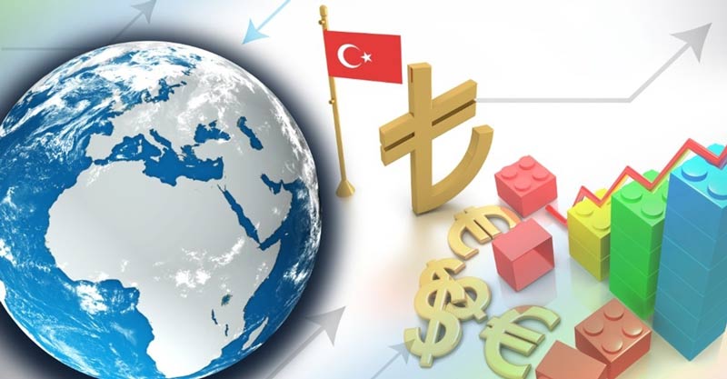 The Turkish economy