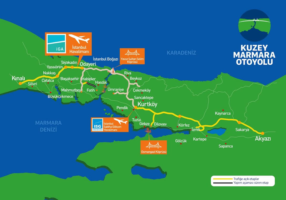 Autoroute du nord de Marmara