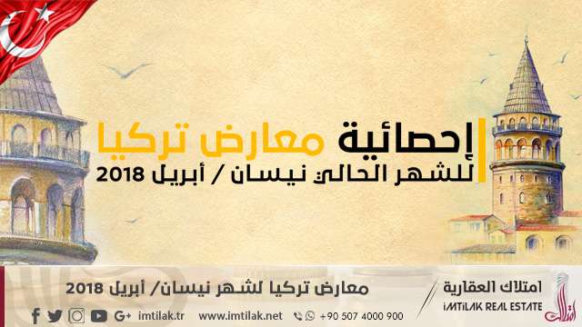 معارض تركيا لشهر نيسان/ أبريل 2018 تعرف على معارض تركيا لشهر نيسان/ أبريل 2018