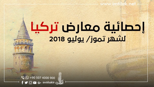 معارض تركيا لشهر تموز/ يوليو 2018 استعراض لجدول المعارض في تركيا لشهر تموز/ يوليو 2018