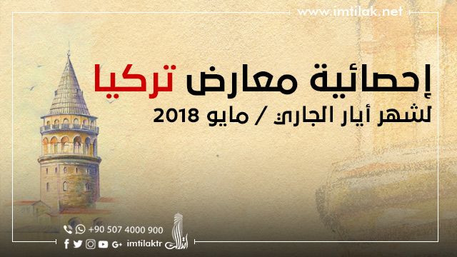 معارض تركيا لشهر أيار/ مايو 2018 تعرف على معارض تركيا الدورية لشهر أيار/ مايو 2018