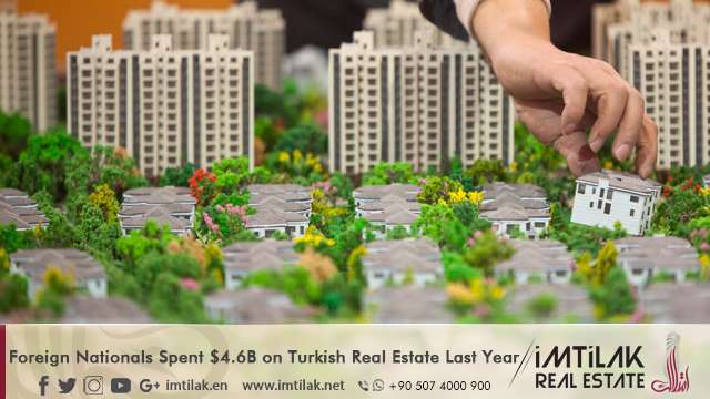 Foreign Nationals Spent $4.6B on Turkish Real Estate Last Year Foreign Nationals Spent $4.6B on Turkish Real Estate Last Year