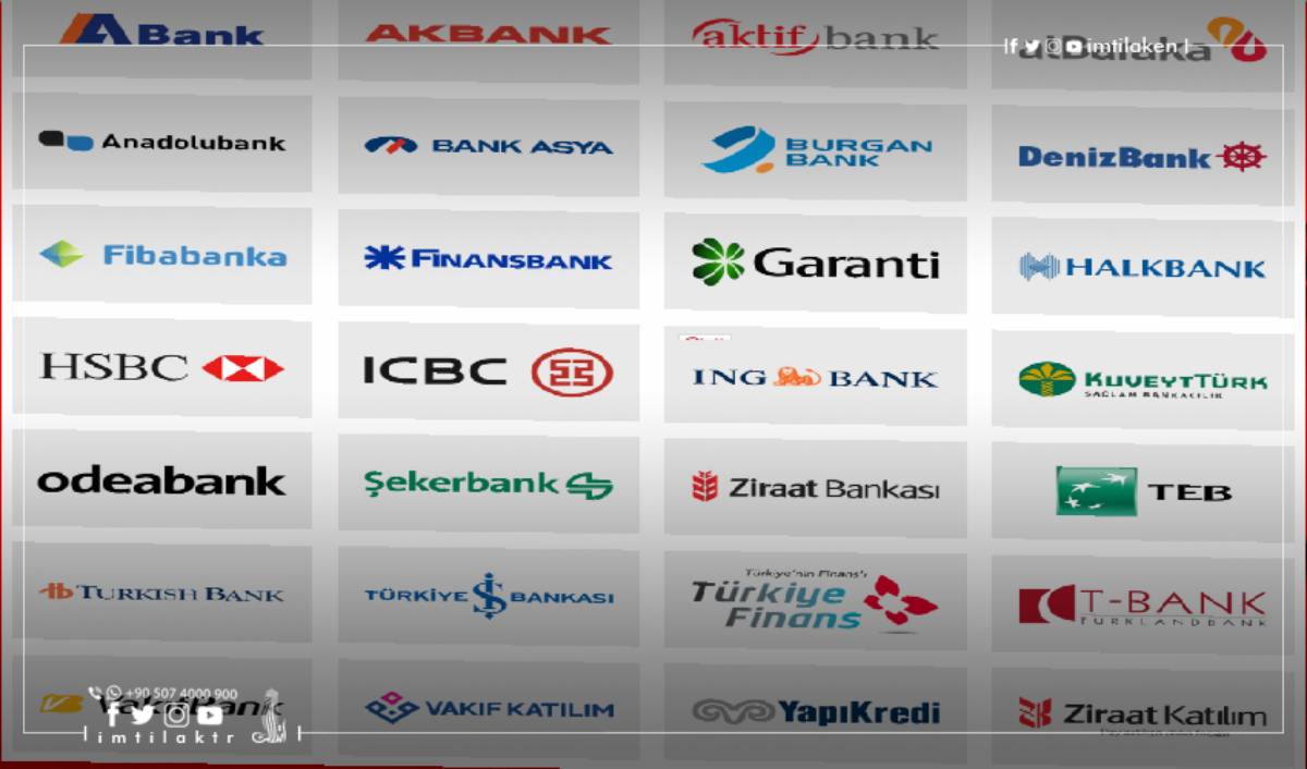 كل ما تريد أن تعرف عن البنوك في تركيا
