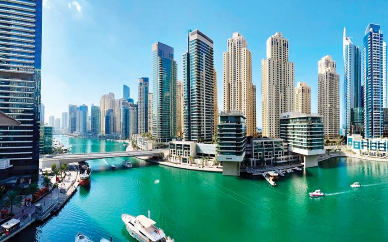 Features of real estate investment in UAE