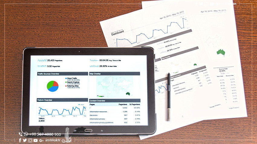 7 Questions about the Real Estate Appraisal Report for Foreigners in Turkey 7 Questions about the Real Estate Appraisal Report for Foreigners in Turkey