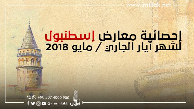 معارض إسطنبول لشهر أيار/ مايو 2018 تعرف على معارض إسطنبول الدورية لشهر أيار/ مايو 2018
