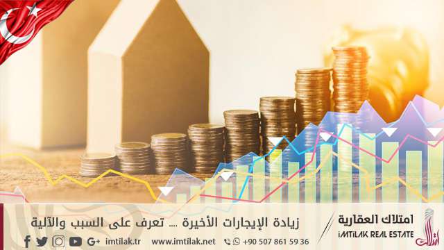 زيادة الإيجارات الأخيرة لشهر أكتوبر/ تشرين الأول 2017: تعرف على السبب والآلية تعرف على ىسبب زيادة الإيجارات الأخيرة لشهر أكتوبر/ تشرين الأول 2017: وآلية حساب نسب الزيادة في الإيجارات