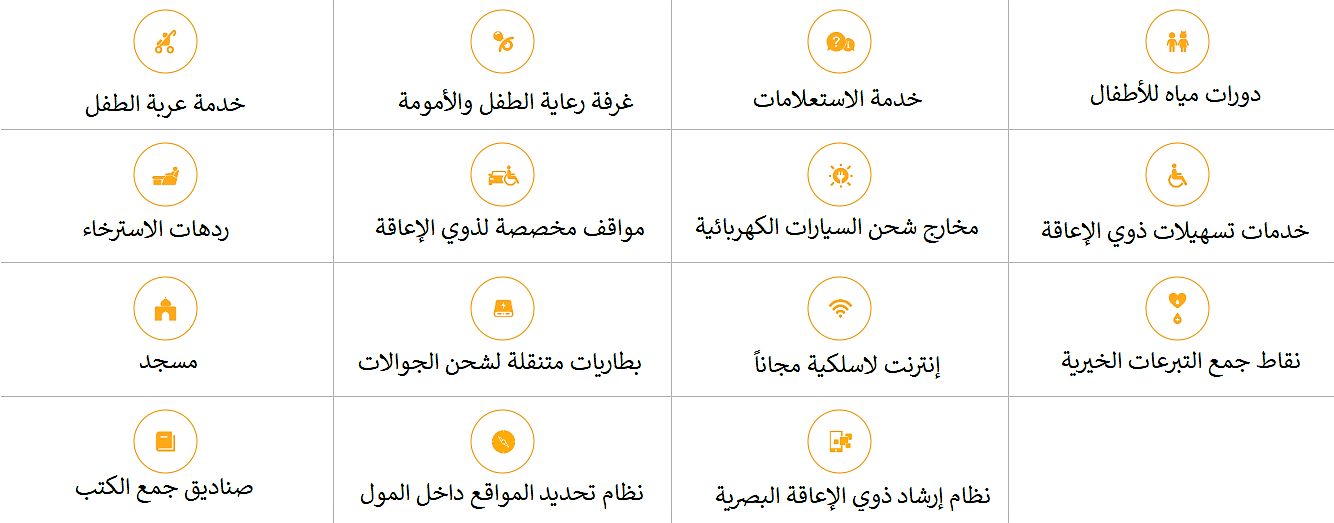 الخدمات المتاحة في مول أك باتى