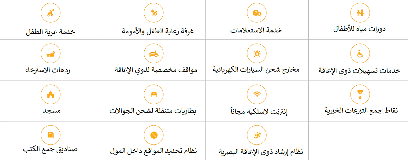 اكباتي مول تركيا