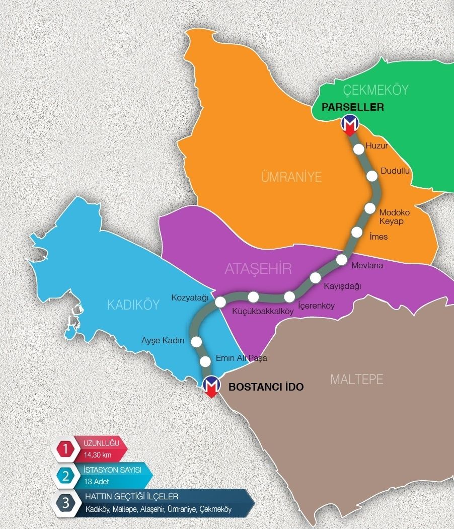 خريطة مترو اسطنبول 2020
