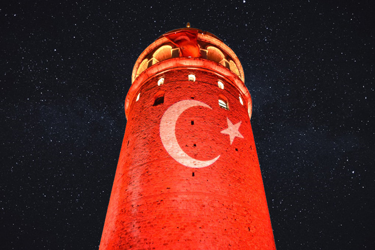 مراحل تابعیت ترکیه