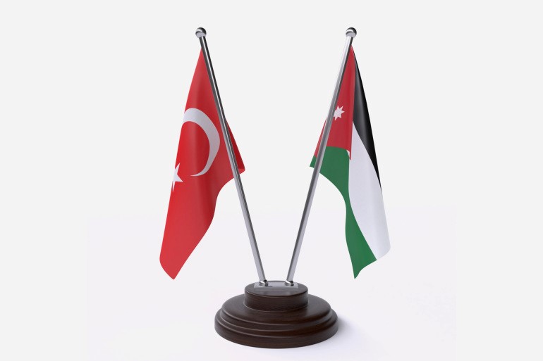 Экспорт Турции в Иорданию