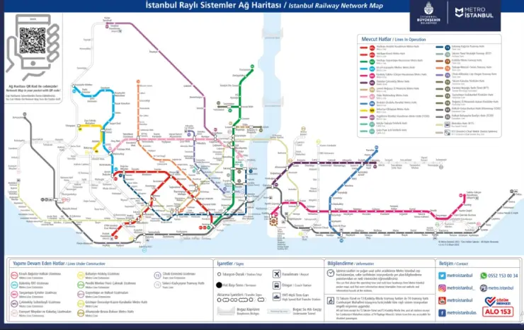 خريطة مترو اسطنبول 2023
